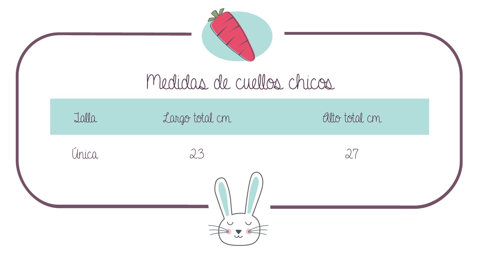 Imagen detalles